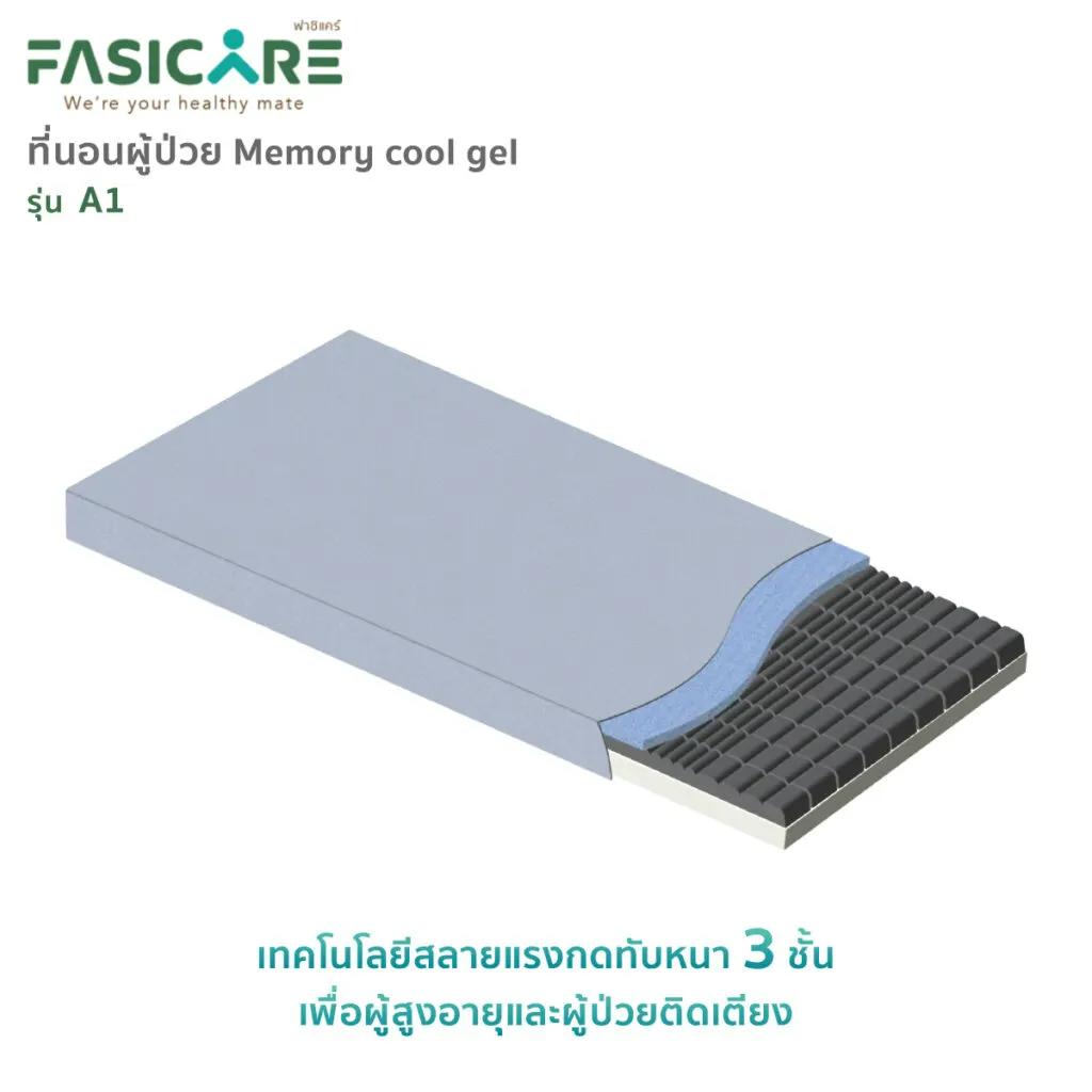 Fasicare ที่นอนป้องกันแผลกดทับ ผ้านาโน รุ่นA1ขนาด ก.88 x ย.195 x ห.14 cm