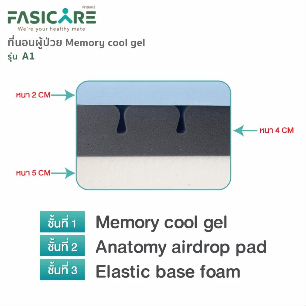 Fasicare ที่นอนป้องกันแผลกดทับ ผ้านาโน รุ่นA1ขนาด ก.88 x ย.195 x ห.14 cm