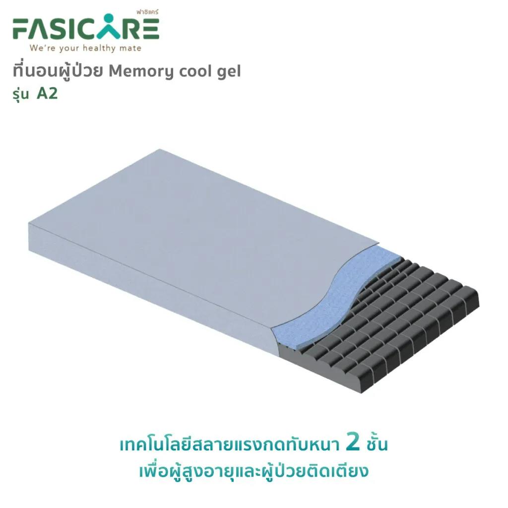 Fasicare ที่นอนป้องกันแผลกดทับ ผ้านาโน รุ่นA2 ขนาด ก.89 x ย.194 x ห.10cm